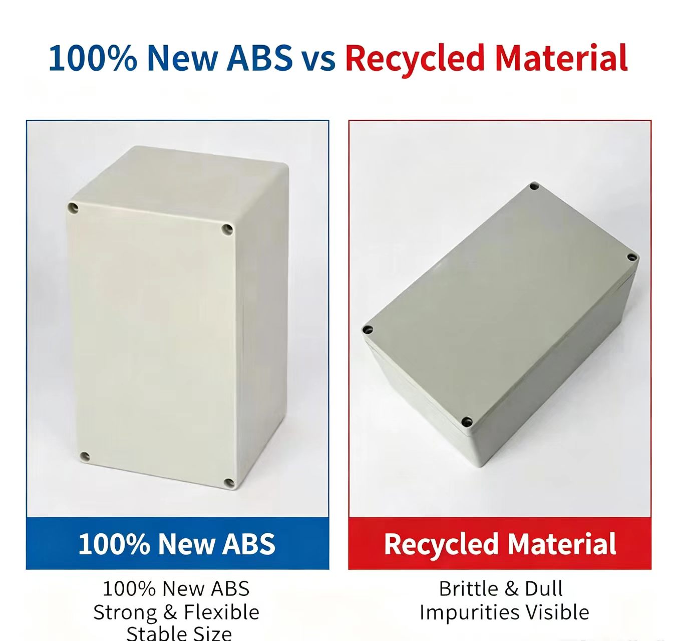 F‑Type New ABS IP67 Waterproof - Outdoor Power Junction Box review and price