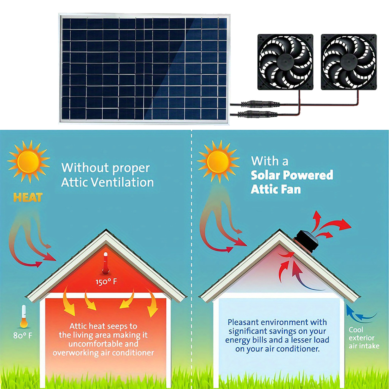 Zero Energy Consumption Solar  - Outdoor Power Vent review and price