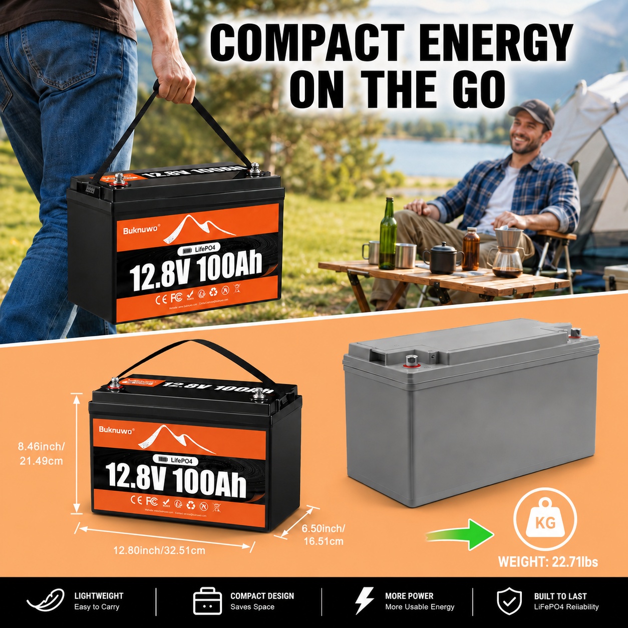 Buknuwo 12V/12.8V 100Ah LiFePO - Outdoor Power Group review and price