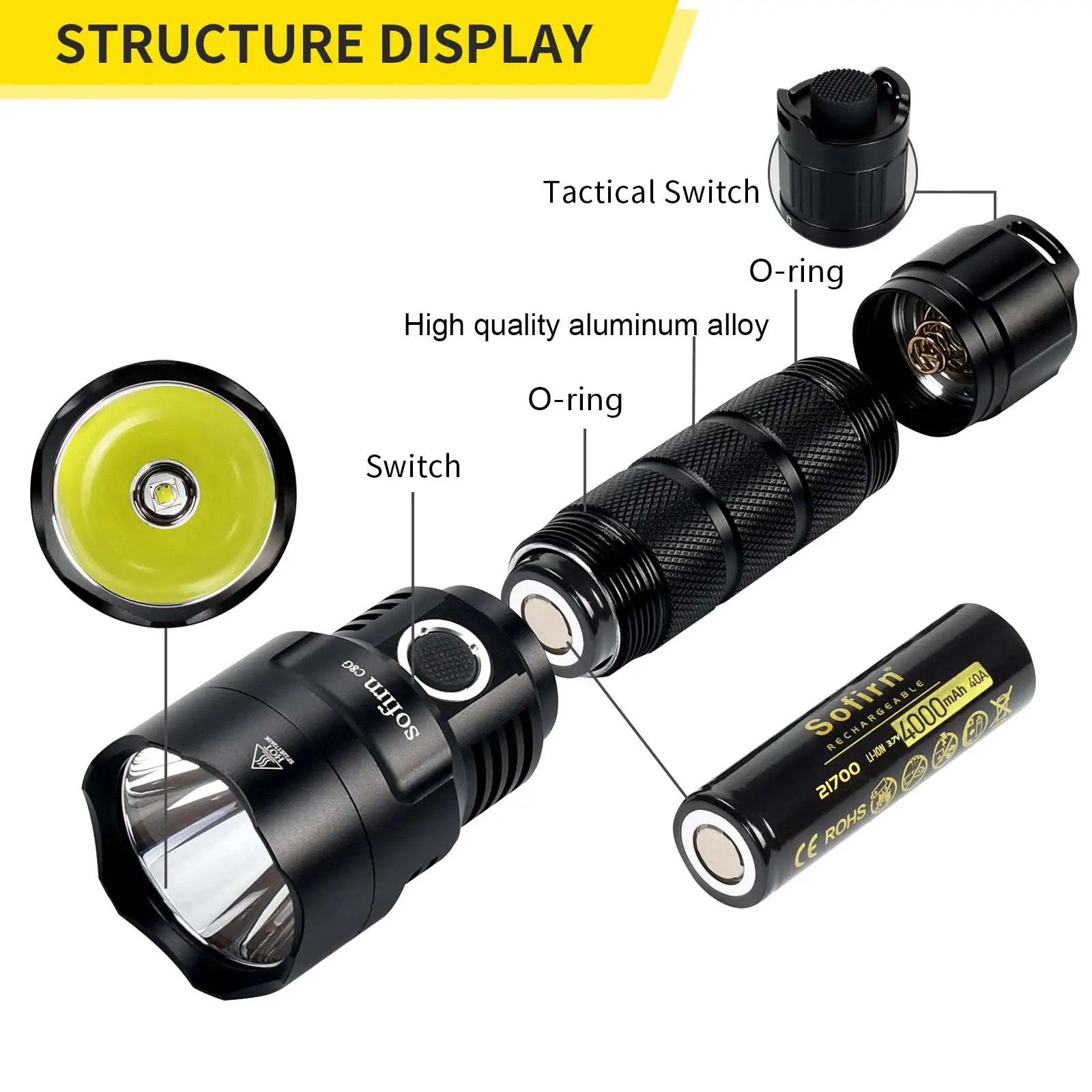 Sofirn C8G SST40 Powerful LED  - Outdoor Power Group review and price