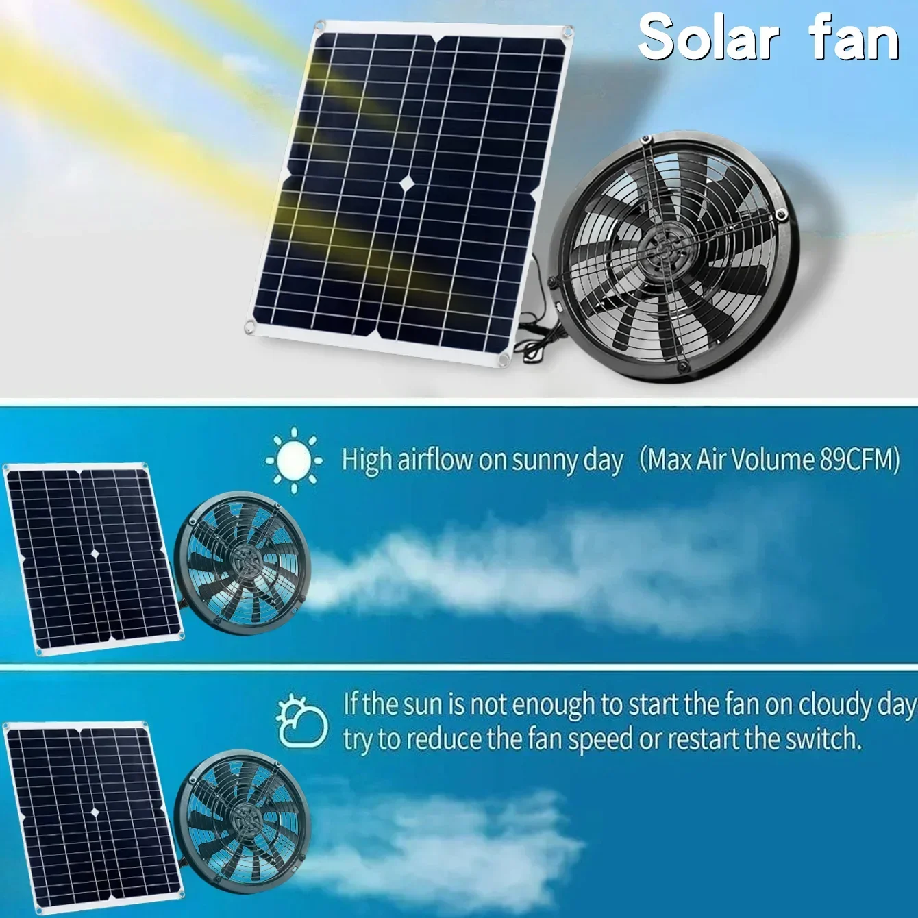 25W Waterproof Solar Fan Kit S - Outdoor Power Vent review and price
