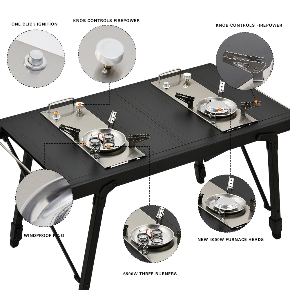 Pandatour Camping IGT 0.5UNT T - Outdoor Power Equipment Brands review and price